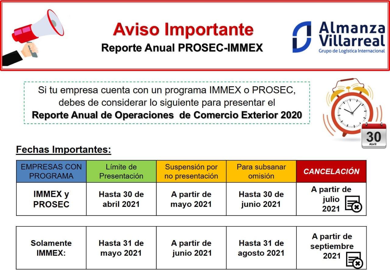 Reporte Anual PROSEC-IMMEX